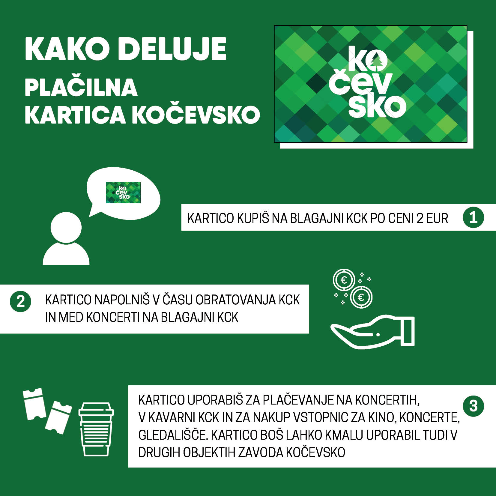 Brezsticno placevanje kartica Olaii